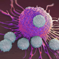 How big is the car-t therapy market?