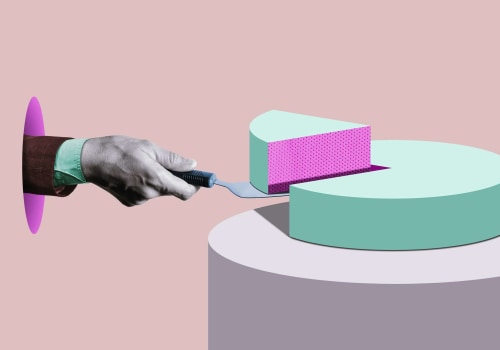 How big is the therapy industry market?