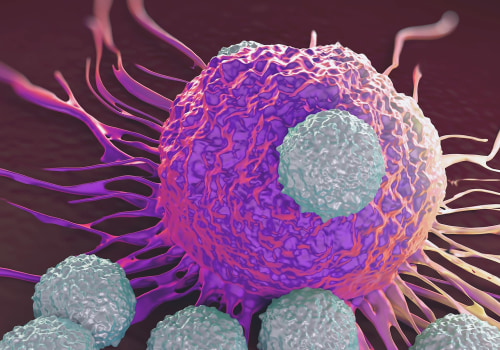How big is the car-t therapy market?