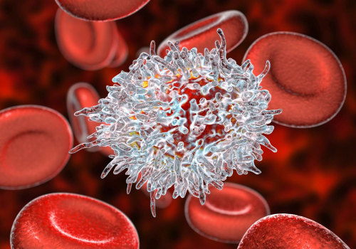 How many car-t therapies are fda approved?
